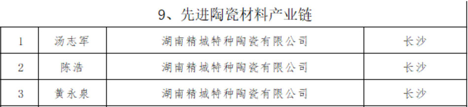 PP电子(中国)有限公司官网