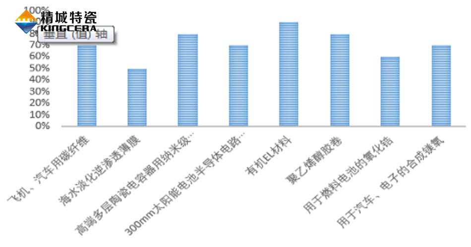 PP电子(中国)有限公司官网