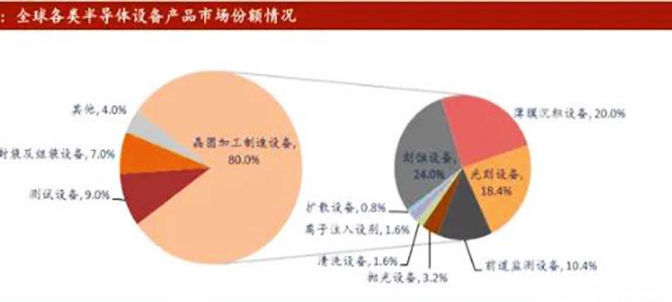 PP电子(中国)有限公司官网