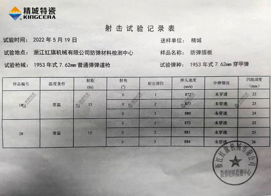 PP电子特瓷氧化铝防弹插板射击试验纪录
