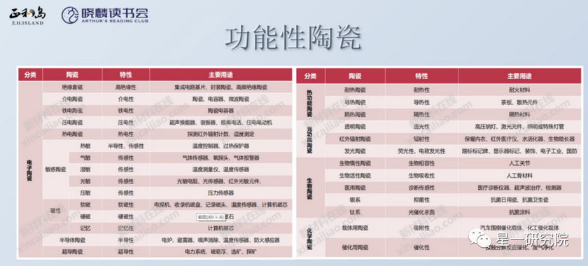 PP电子(中国)有限公司官网