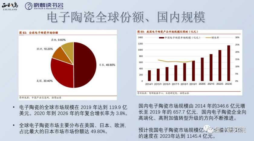 PP电子(中国)有限公司官网