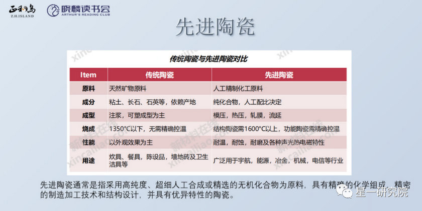 PP电子(中国)有限公司官网