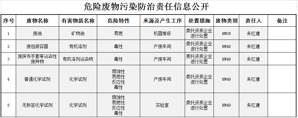 PP电子(中国)有限公司官网