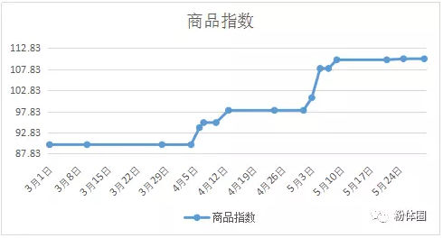 PP电子(中国)有限公司官网