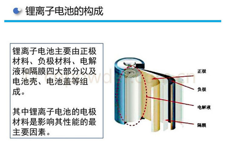 PP电子(中国)有限公司官网