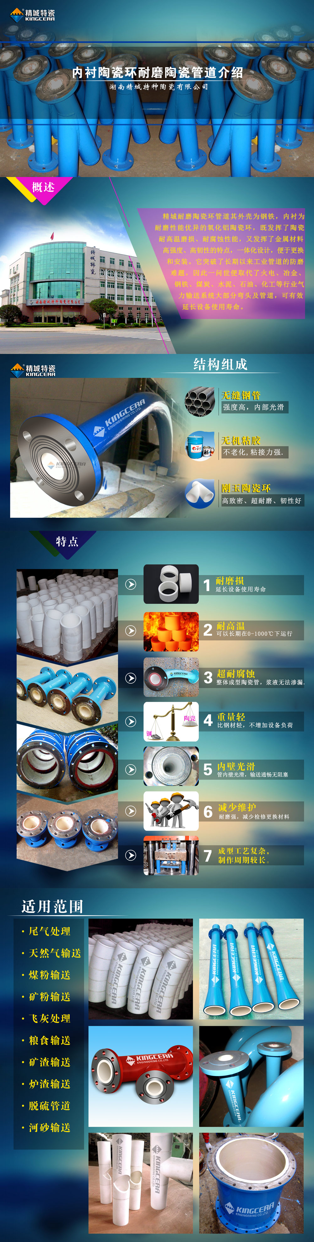 湖南PP电子内衬陶瓷环耐磨陶瓷管道