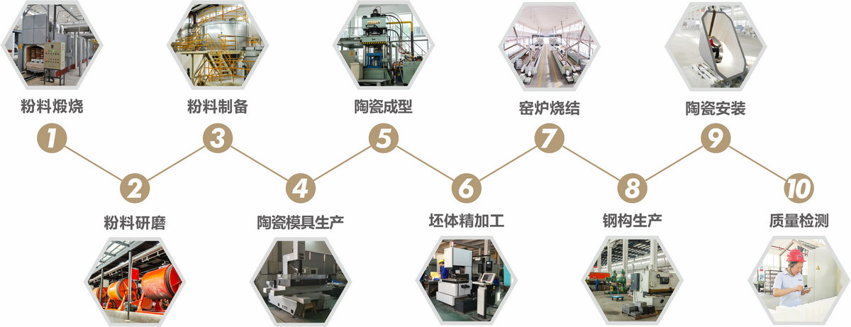 PP电子(中国)有限公司官网